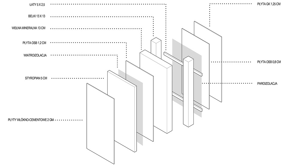 architekt tczew, projektowanie wnetrz tczew, 1504 architekci