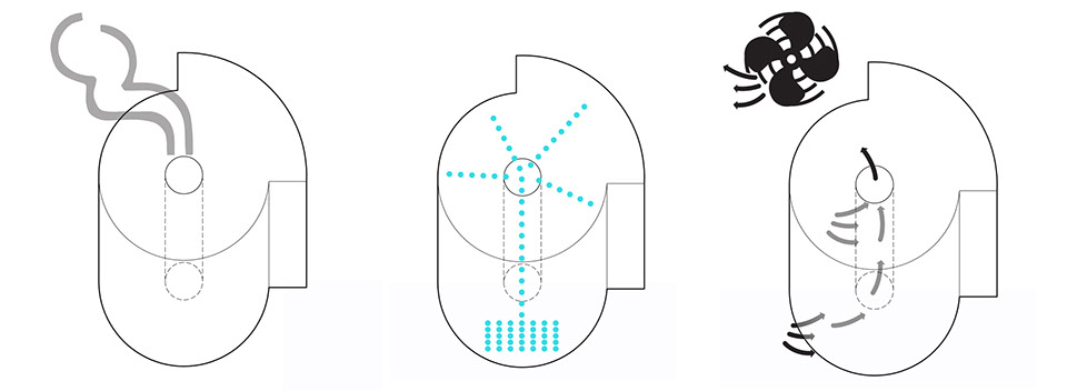 architekt tczew, projektowanie wnetrz tczew, 1504 architekci