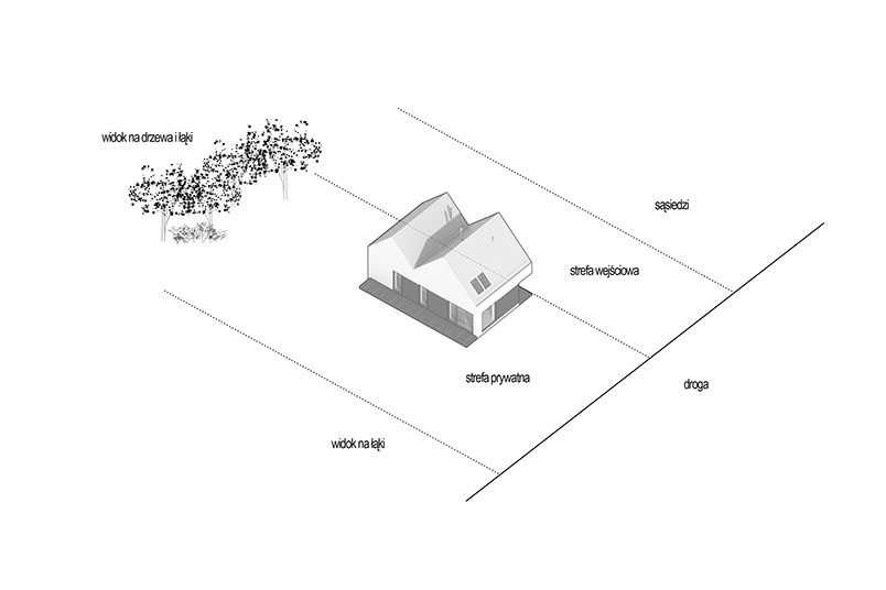 architekt tczew, architekt gdansk, projektowanie wnetrz tczew, 1504 architekci